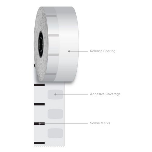 Sticky Media, 1.57" x 375 ft, White, 12 Rolls/Carton
